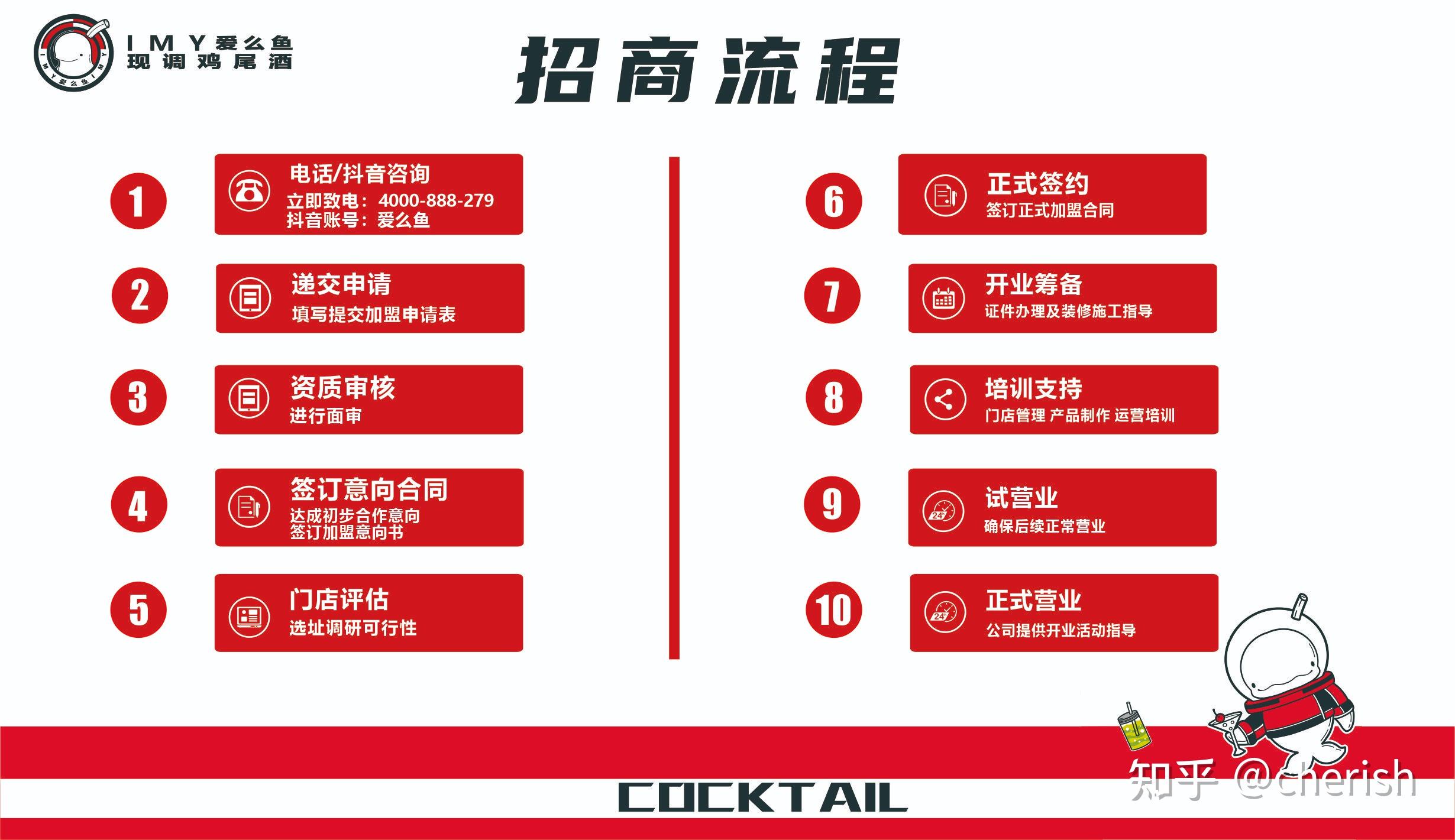 傻瓜创业安卓版文案生成器在线生成