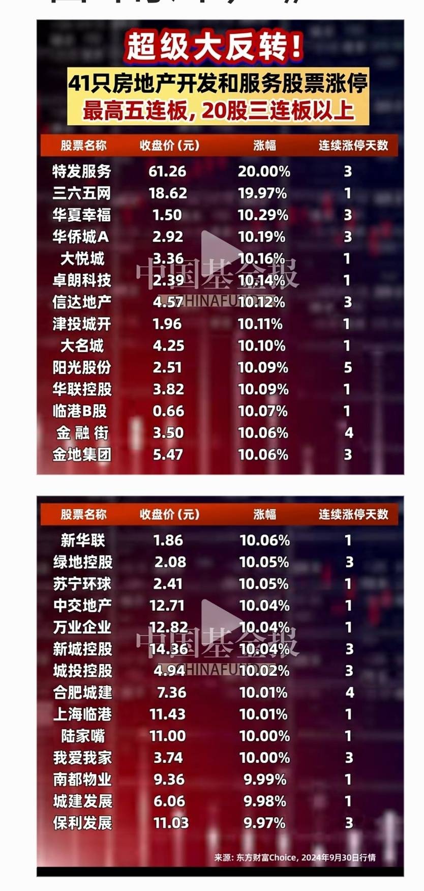 京城股份股票行情手机版京城股份股票股吧东方财富讨论区