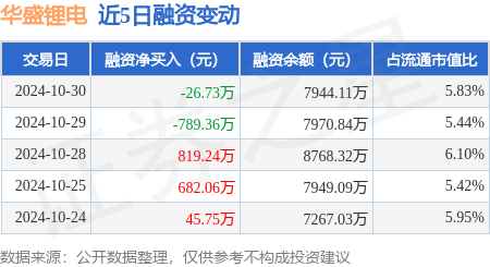 华盛证券手机版官网国盛证券app手机版-第1张图片-太平洋在线下载