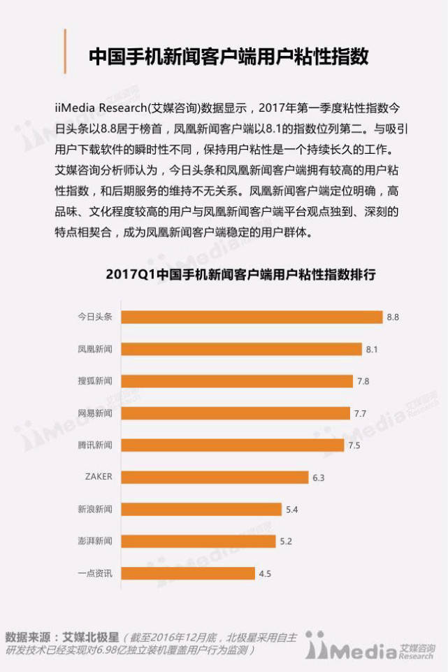 新闻客户端用户分析网易新闻用户人群分析-第2张图片-太平洋在线下载