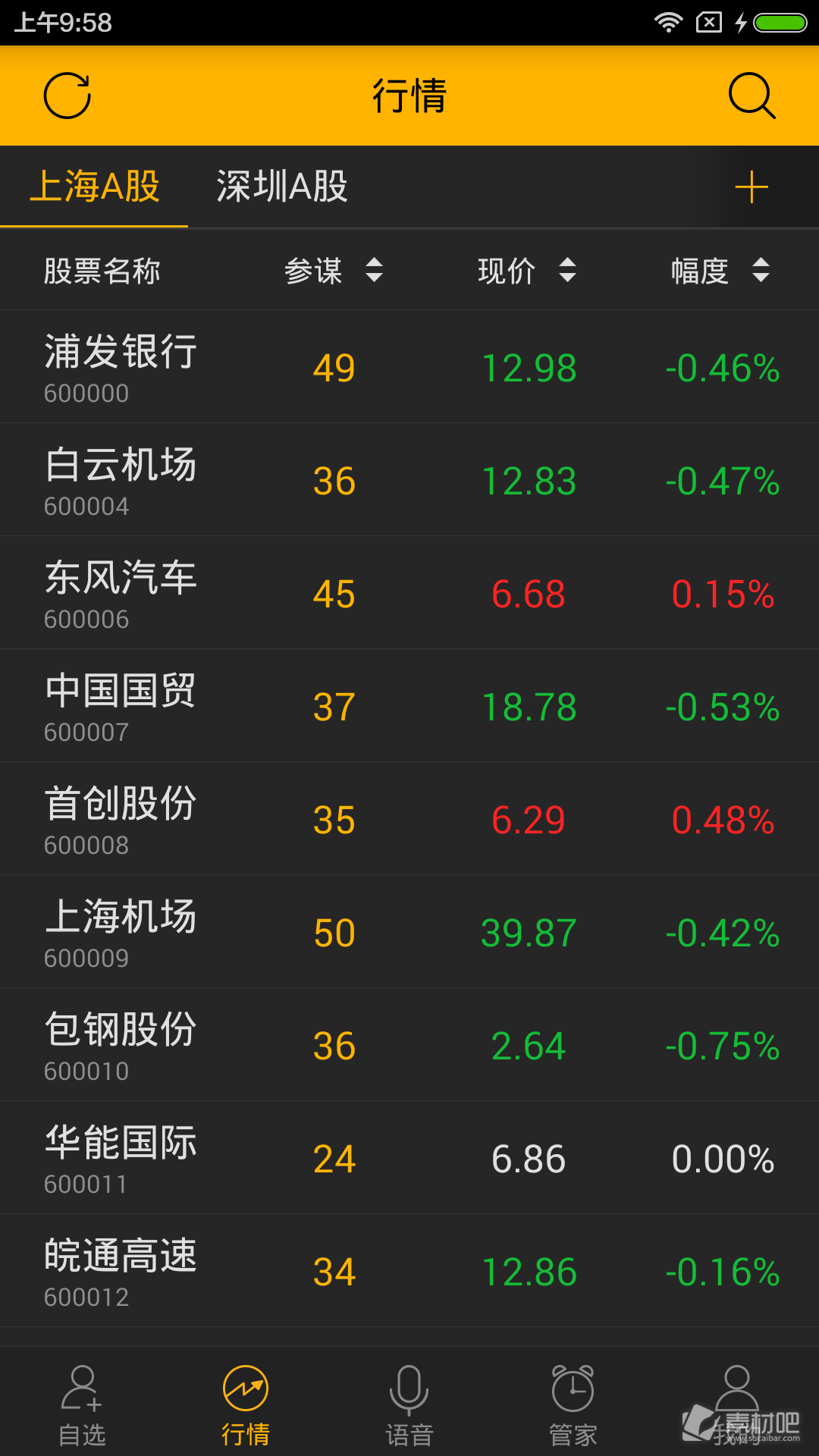 安卓版自编选股通达信手机版如何用自己指标选股