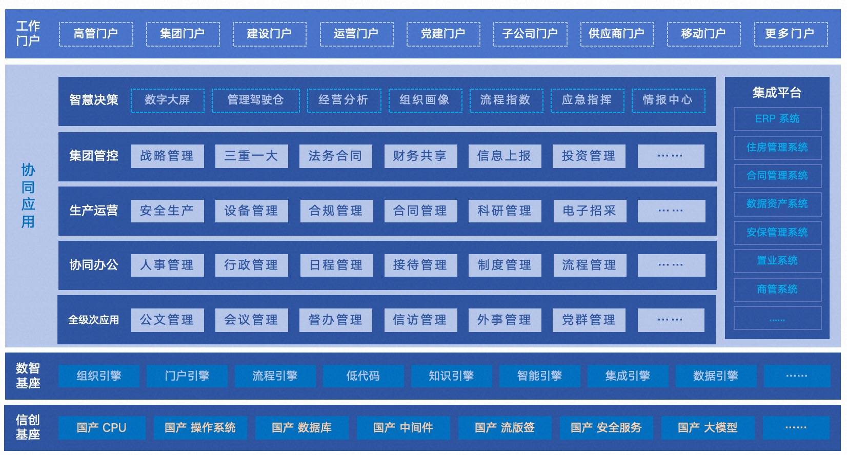 协同办公oa客户端协同oa办公系统官网