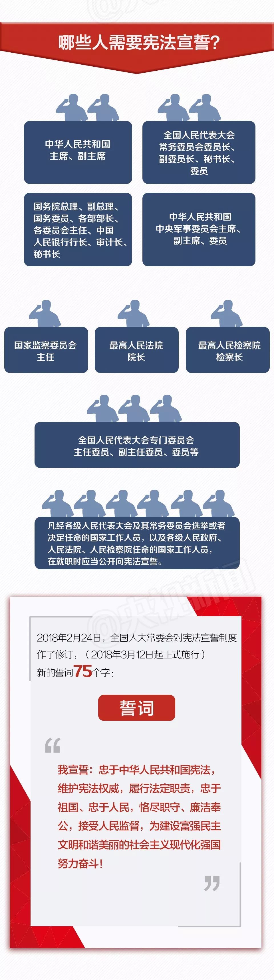 国家机构客户端国务客户院端小程序